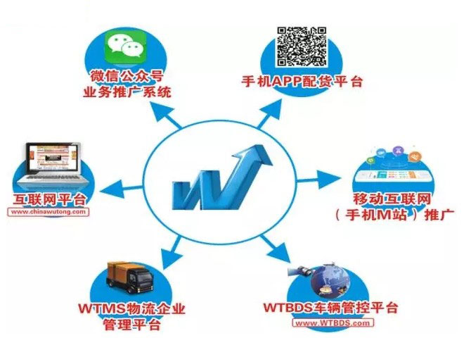 2017中國物流信息化大會現場圖10